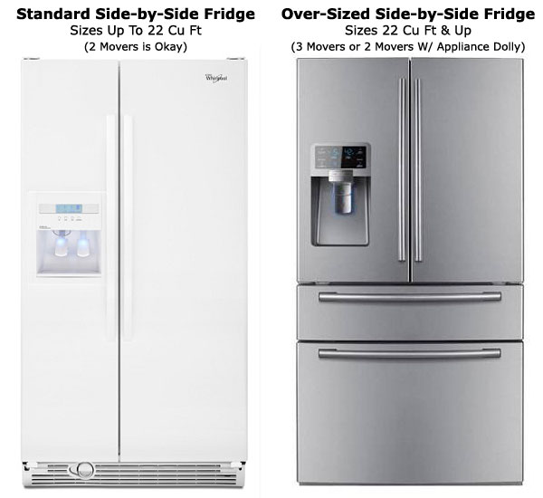 How to Determine the Size of a Side-by-Side or French Door ... - ... Mover Policy for Side by Side and French Door Refrigerators